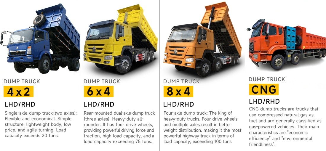 3d4660cca198ef6cb1fbe90bac1a5791 Howo Original Heavy Load Dump Truck 6x4 Durable Tipper Vehicle
