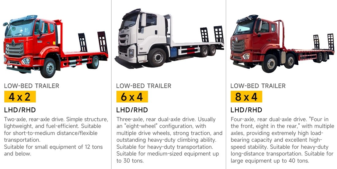 HOWO TX 6x4 Heavy Duty Flatbed Rollback Wrecker Truck 10-15 Ton Towing Capacity, 10 Ton Winch One Carry One Tow Road Rescue Vehicle