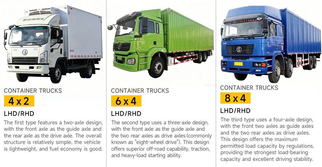 31d27e4a9a5d2b3637516d62d30777b9 Container Truck Shacman 4x2 6 Tires Euro2 3 Totally Enclosed