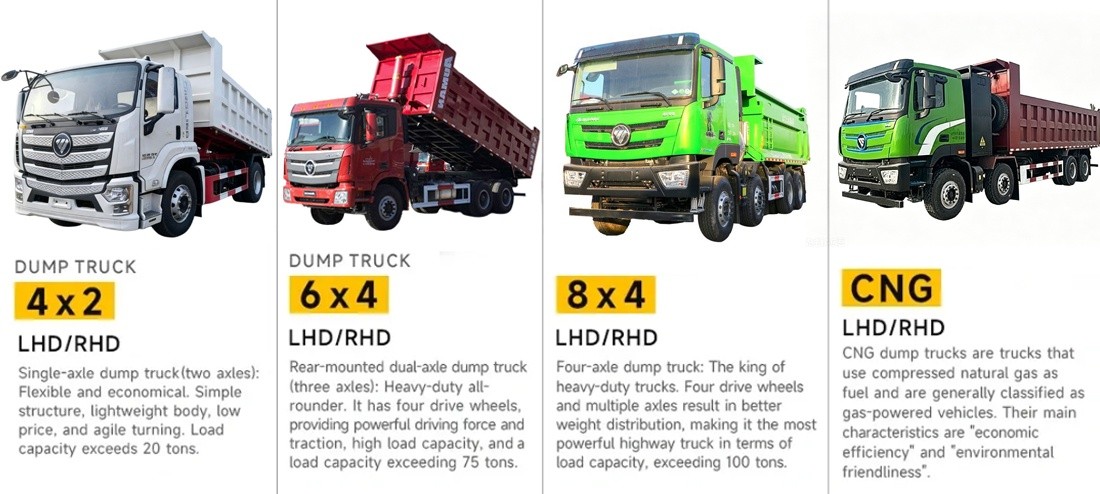 3c13e43aed00919b5aa0b6a1cb8dce5d Foton Auman 6x4 GTL Euro 5 Dump Tipper 351-450HP 31-40T Truck Heavy Duty Camion Benne 10 Roues