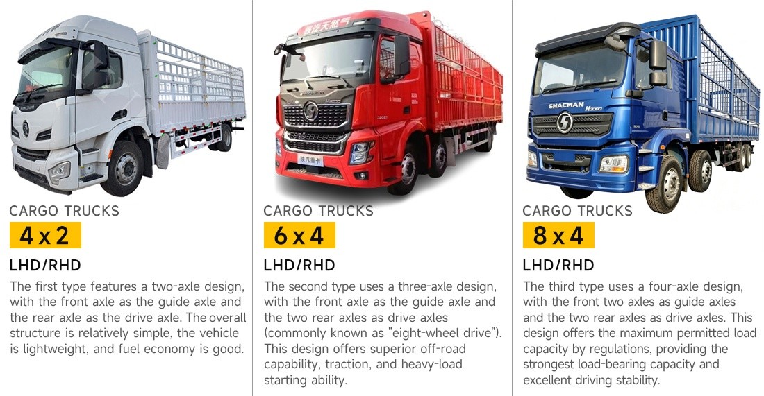 6d554a3f6e94fe048d61311d35b4fa4f Shacman 385hp 440hp 6x4 X3000 Cargo Truck