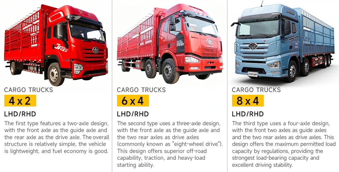 c9bbb03acc9a940afe021b5a884818c5 Used FAW J6P Cargo Truck Diesel Engine 8*4 RHD Heavy Duty 350hp Lorry Truck Used Chinese Fence Trucks