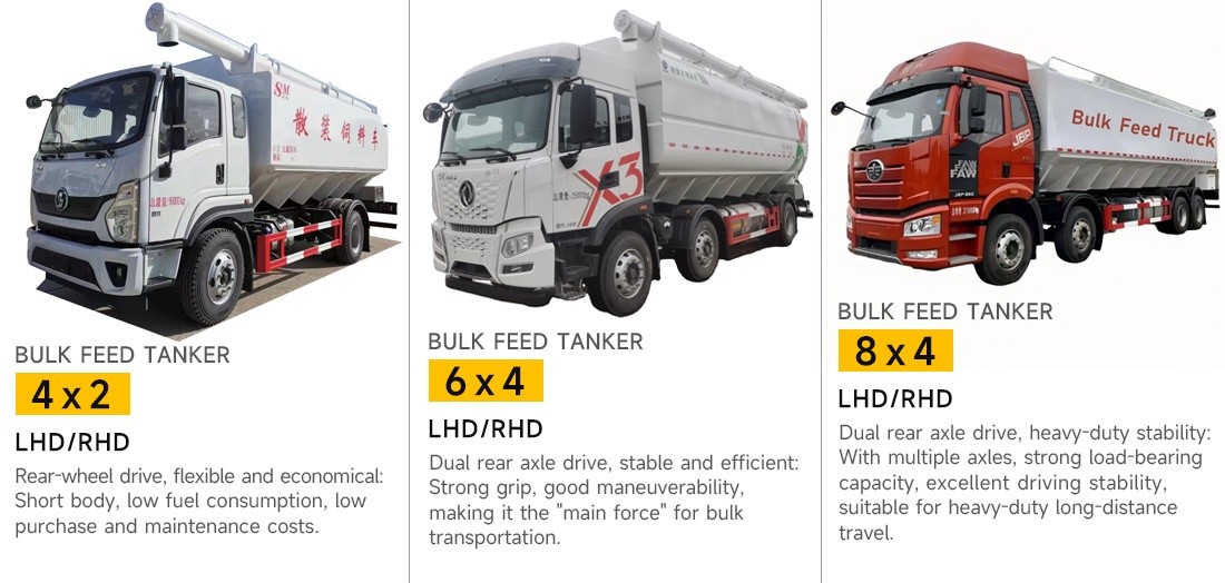 FAW 8X4 25ton 40cbm Large Capacity Bulk Feed Silo Truck with Fast Discharge System for Transport Chicken Feed