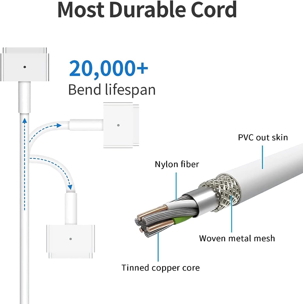 شاحن MacBook MagSafe 1 85W (EU US AU UK Plug)