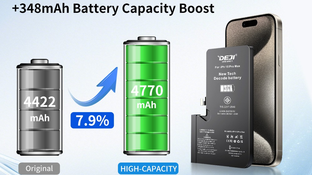 Quand votre iPhone ne tient pas la journée : Kashideng est-il une bonne alternative à la batterie d'Apple ?