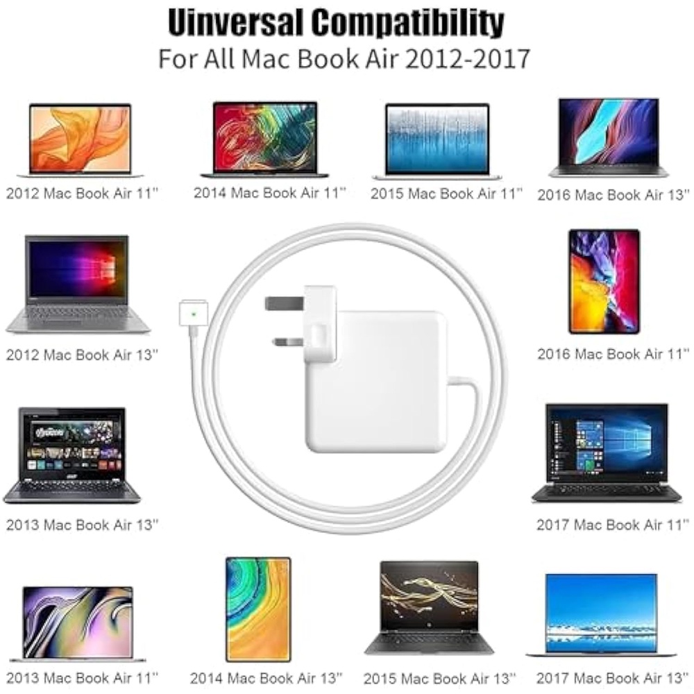 Chargeur USB-C 100W pour MacBook Pro (fiche EU US AU UK)