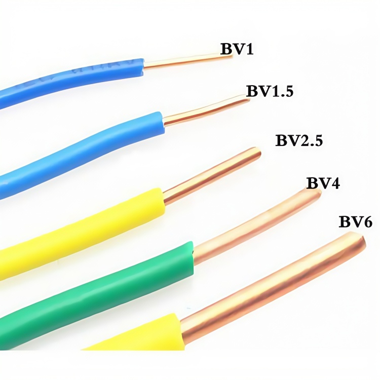 BV wires