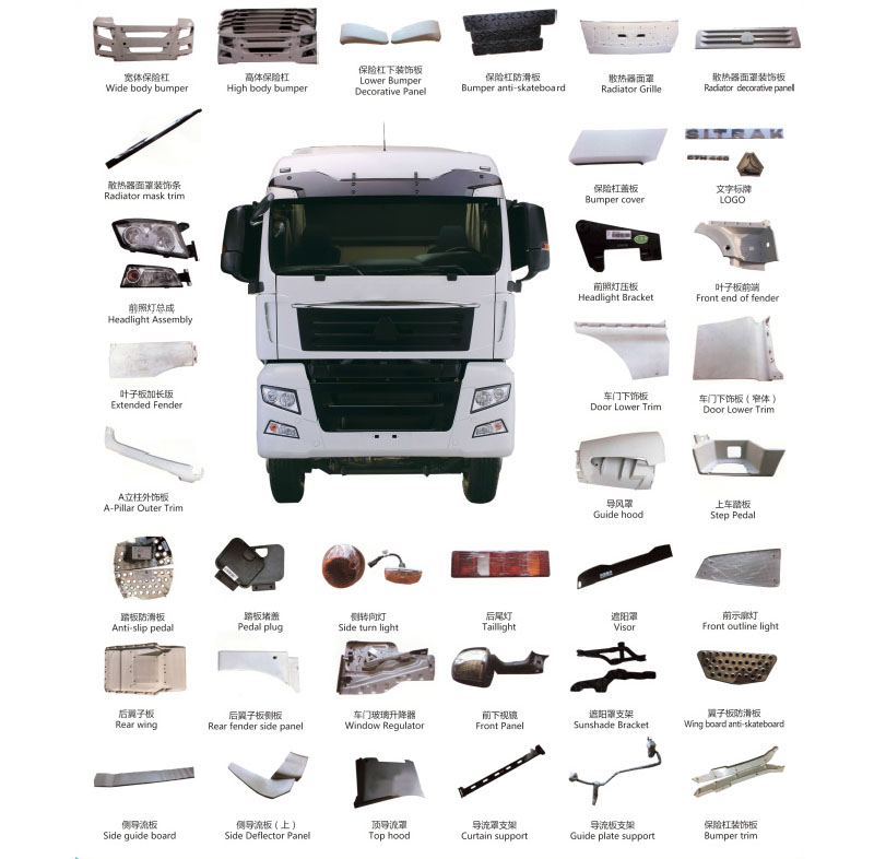 SITRAK Series Products SITRAK Series Products
