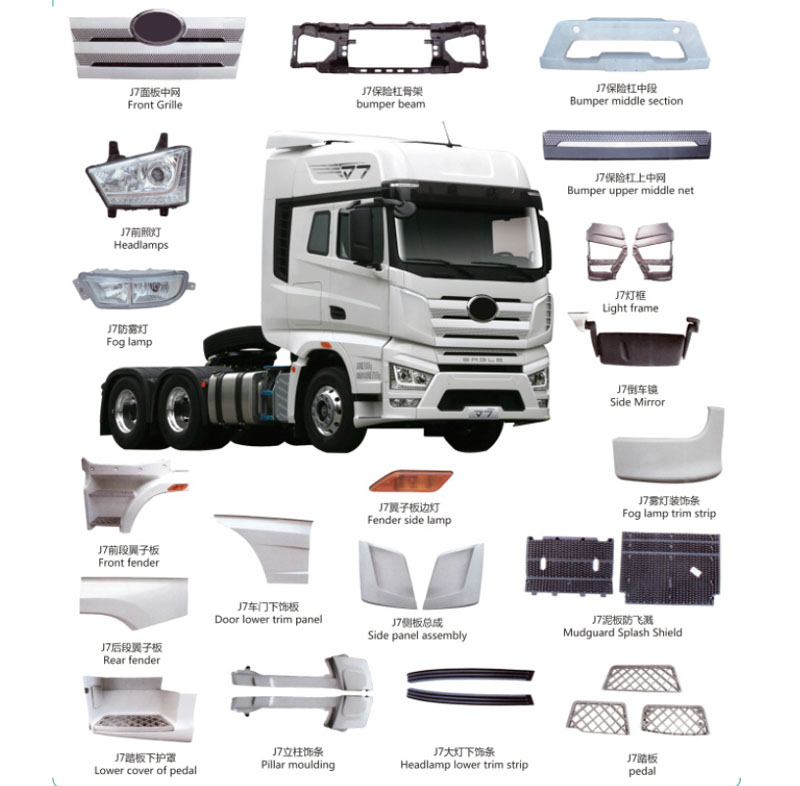 FAW J7 Car Series Products FAW J7 Car Series Products