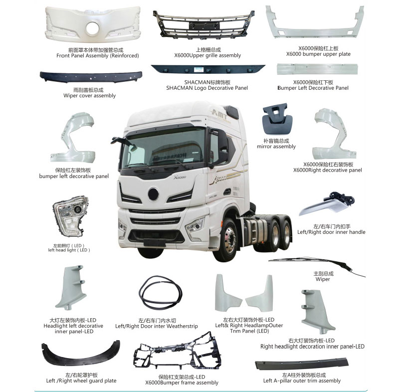 X6000 Series Products X6000 Series Products