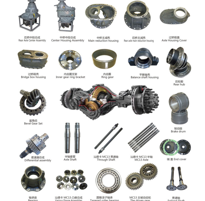 MAN Chassis Series MAN Chassis Series