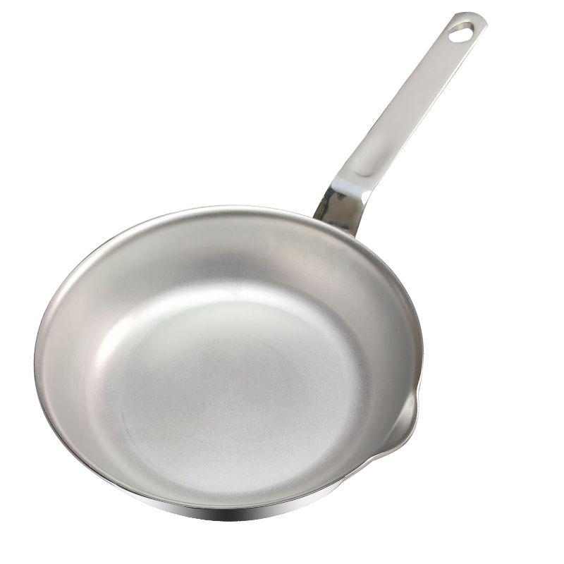  Poêle Mini Antiadhésive en Céramique HZIB - Friteuse à Œufs, Poêle Compacte pour Aliments pour Bébés et Cuisine du Petit-Déjeuner