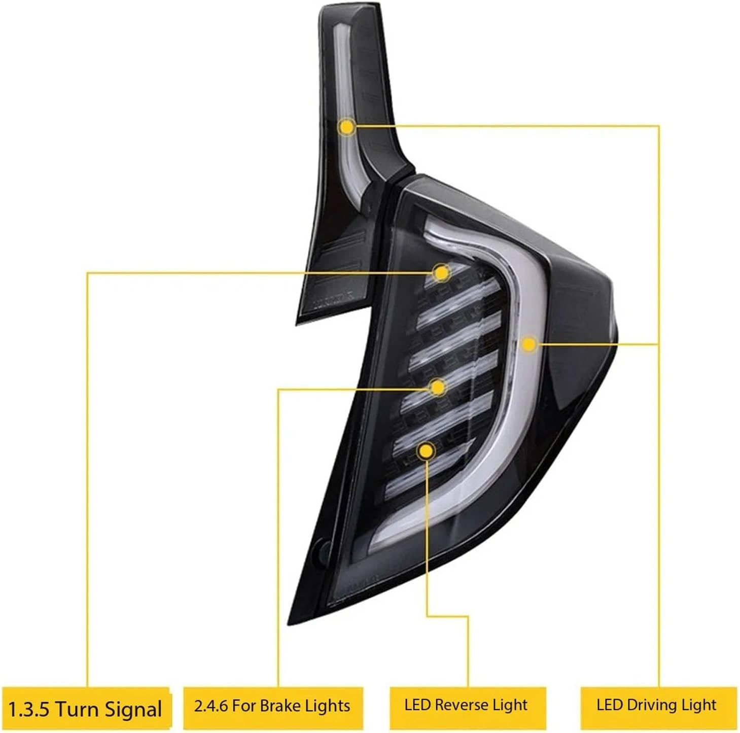 Car Rear Tail Light For Honda Fit Jazz 2014 2015 2016 2017 GK5