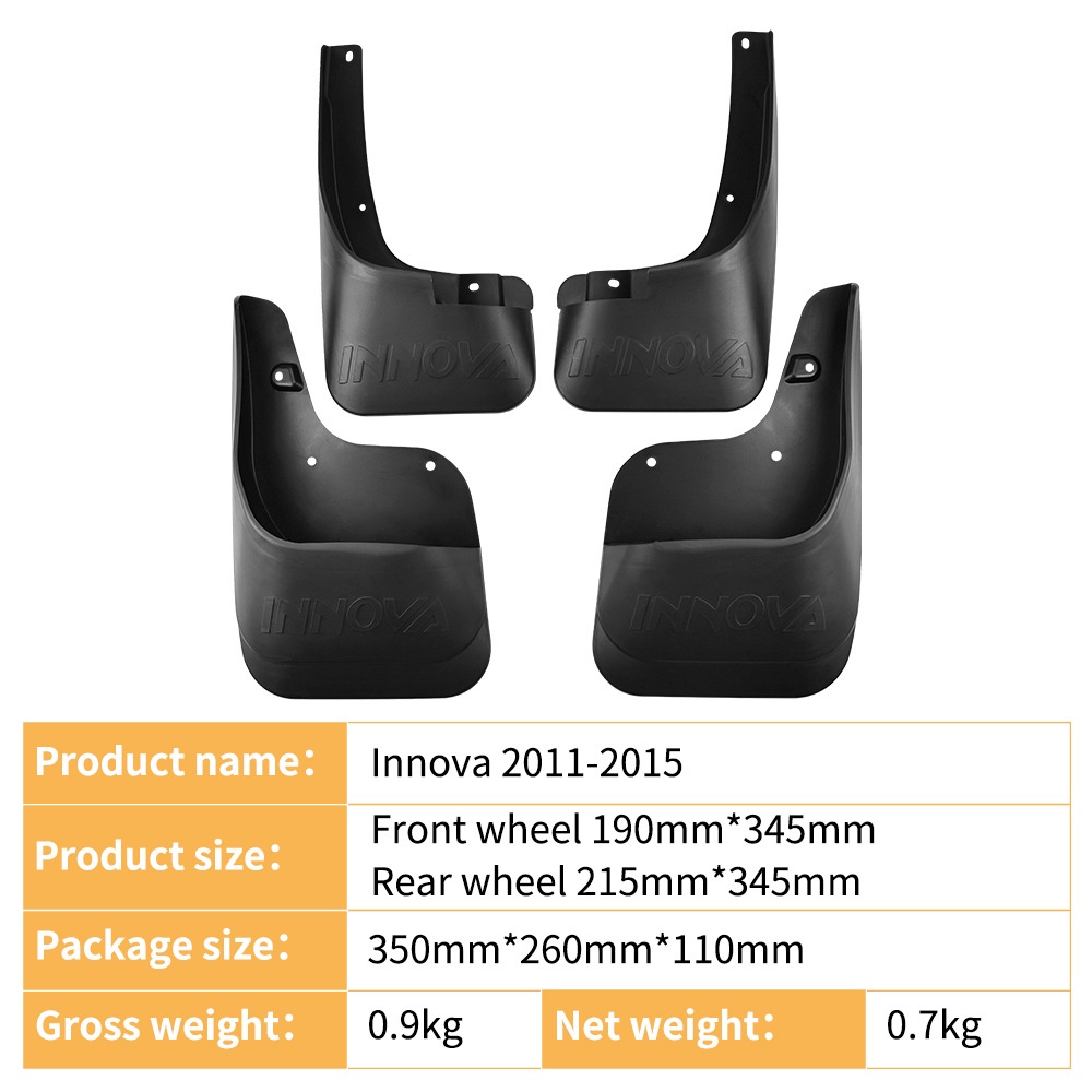 Mudguards for Toyota Innova 2011-2015