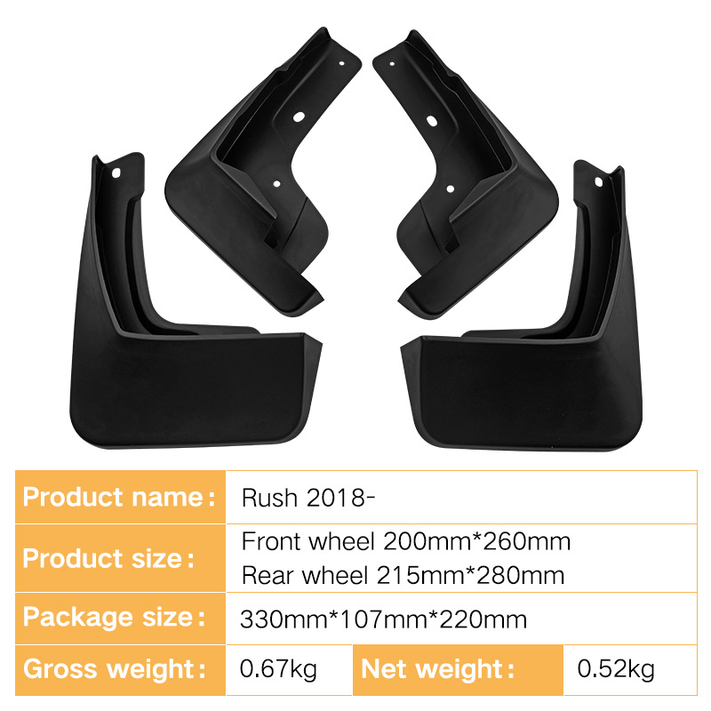 Mudguards for Toyota Rush 2018-2025