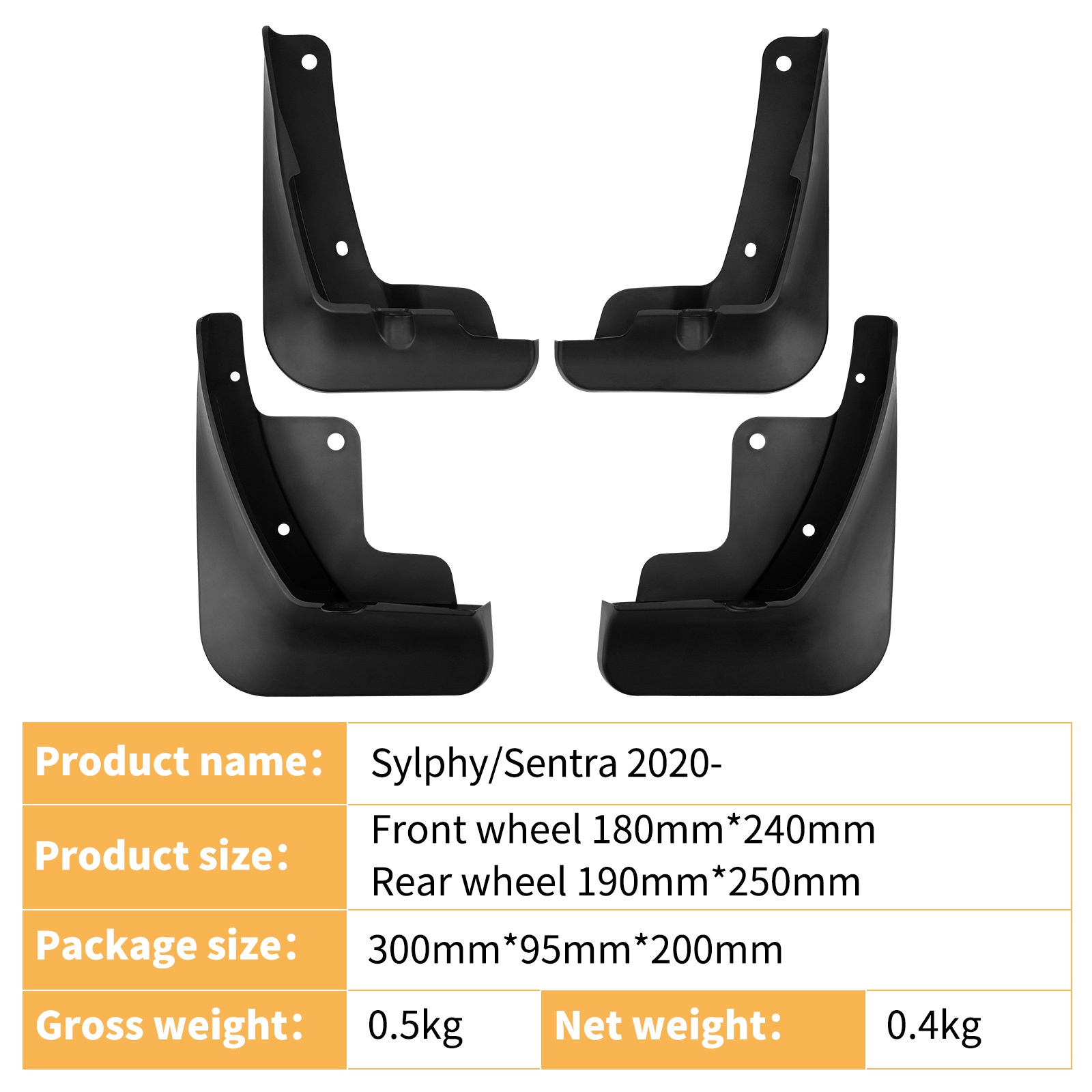 Mudguards for Nissan Sylphy.Sentra 2020-2025