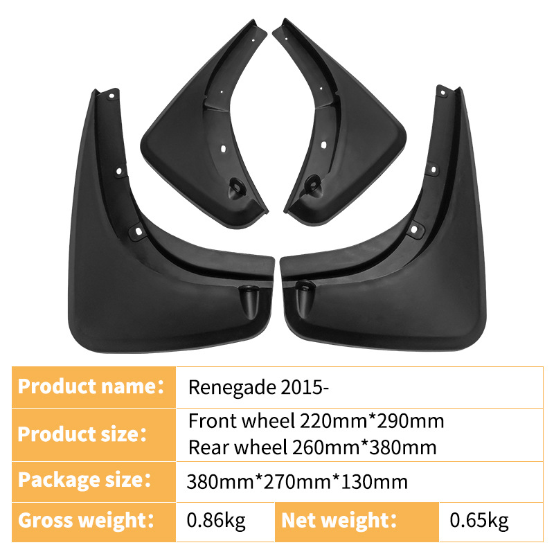 Mudguards for Jeep Renegade Traitor Renegade 2015-2025