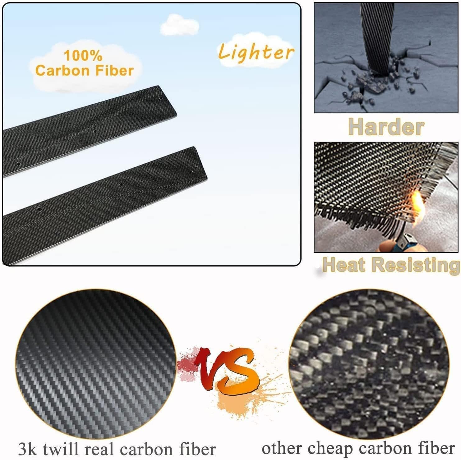 Car Side Skirt for BMW 4 Series F82 F83 M4 Coupe 2 Door 2014-2020