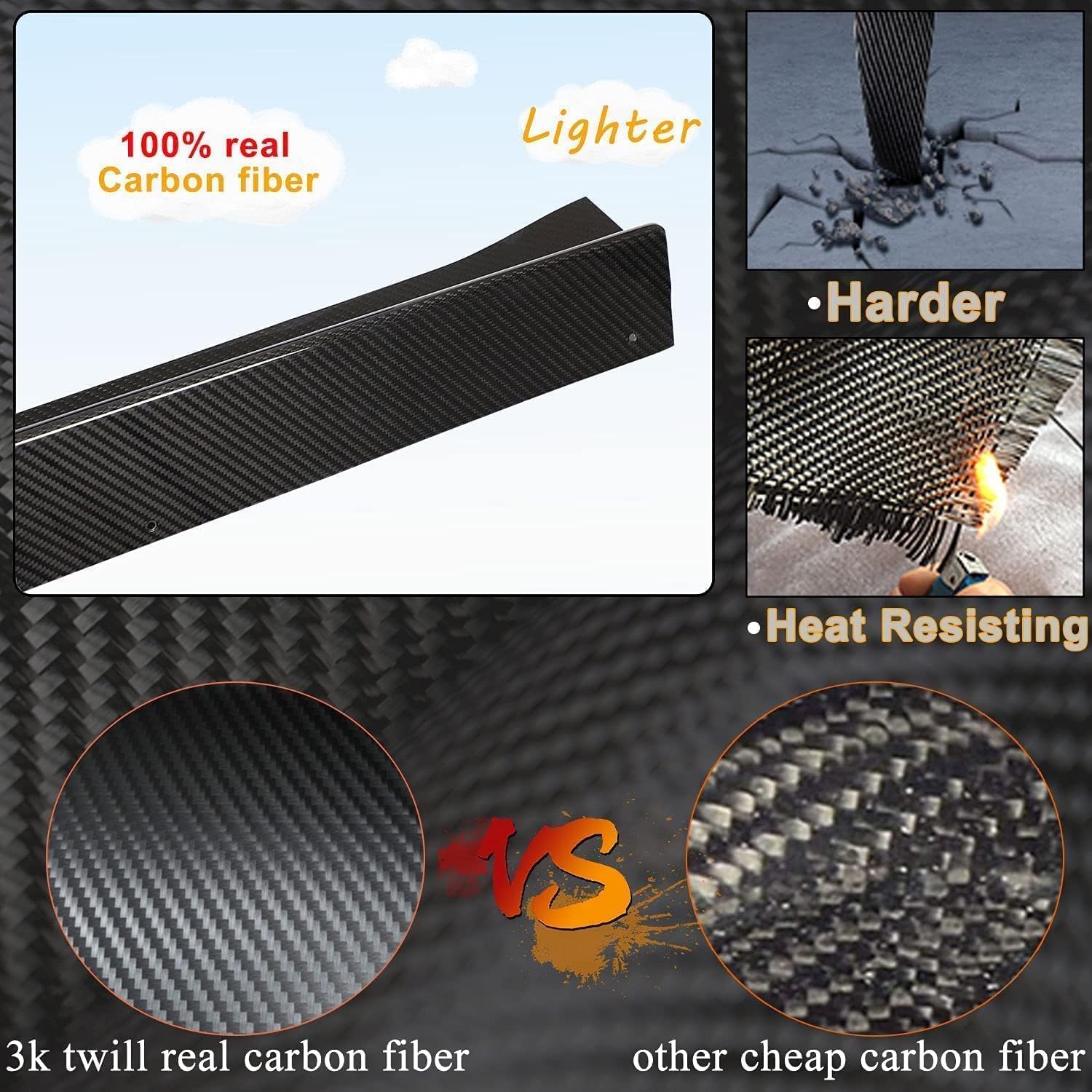 Car Side Skirt for BMW 8 Series G16 M Sport F93 M8 Base Sedan 4door 2019-2020