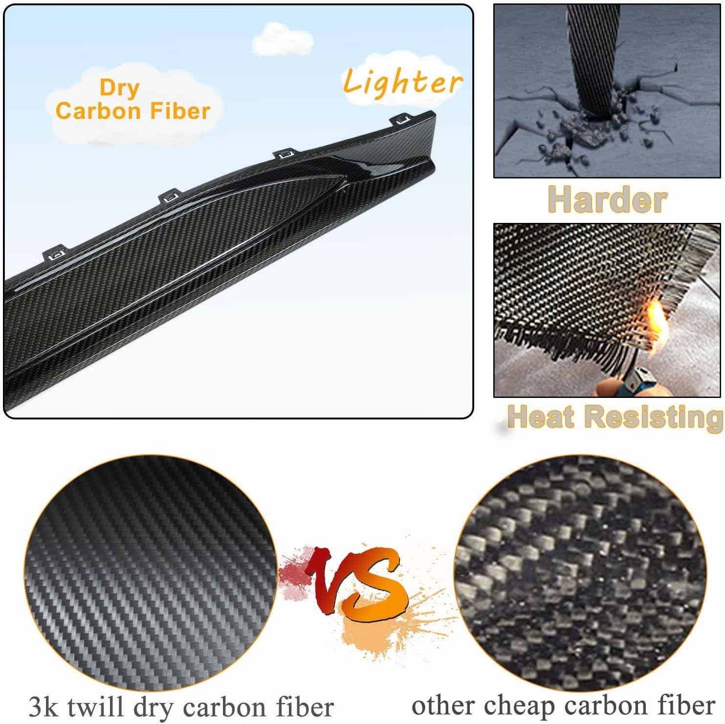 Car Side Skirt for BMW 3 Series G80 M3 Sedan 4-Door 2021-2022