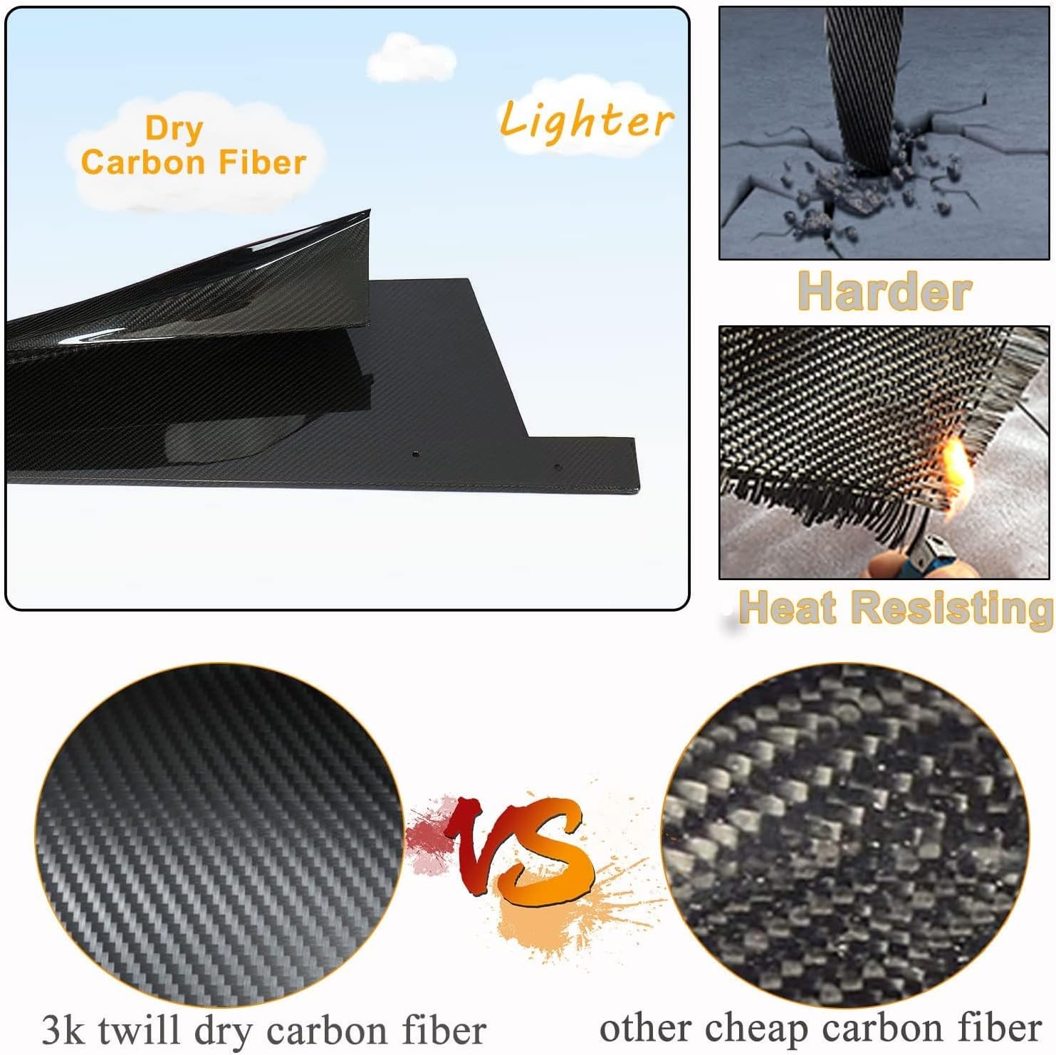 Car Side Skirt for BMW I8 Base Coupe 2-Door 2014-2018