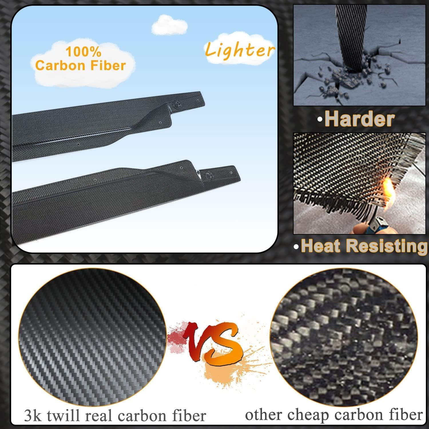 Car Side Skirt for BMW I3 Hatchback 4-Door 2014-2020