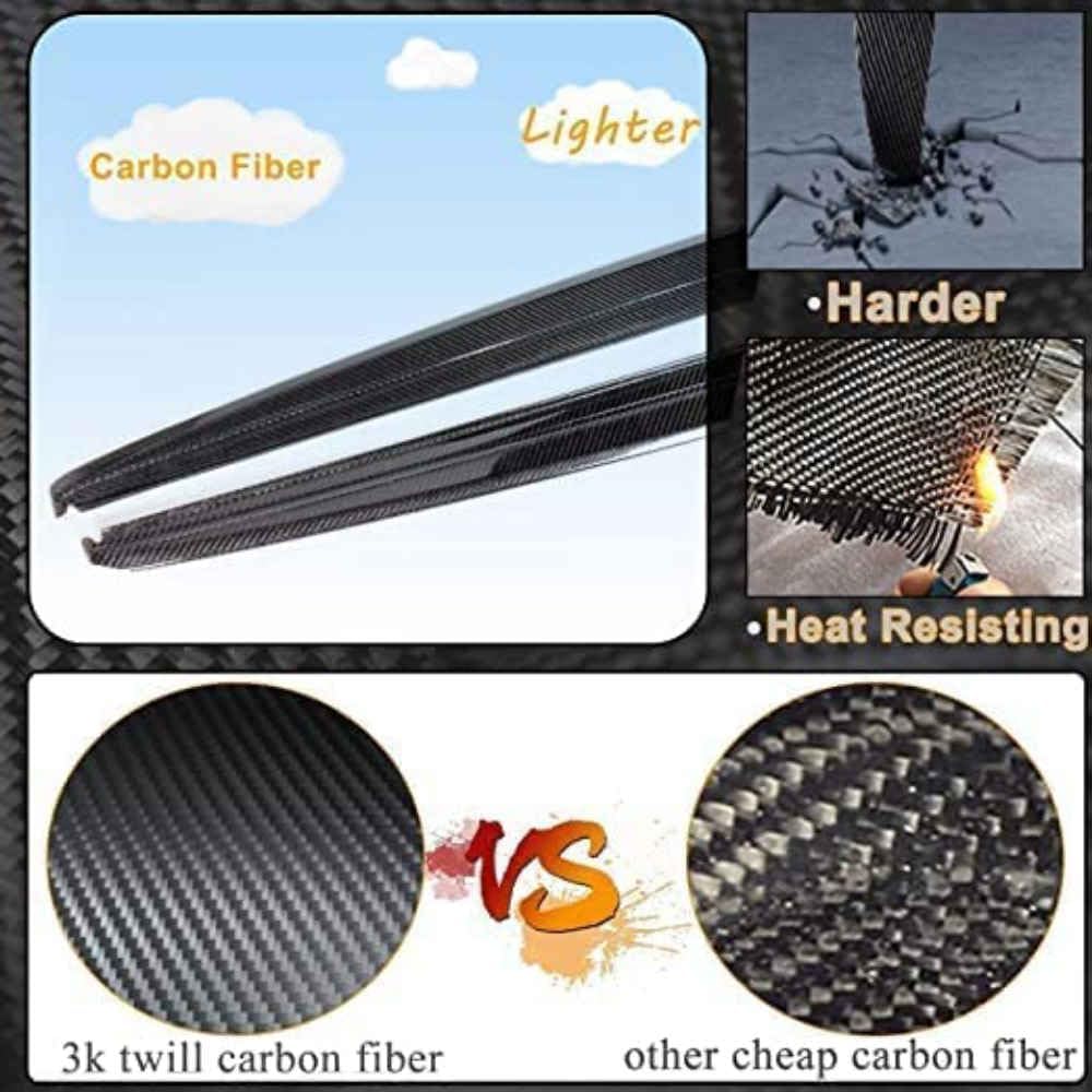 Car Side Skirt for BMW 3 Series 320i 325i 328i 330i M Sport Sedan 2012-2016