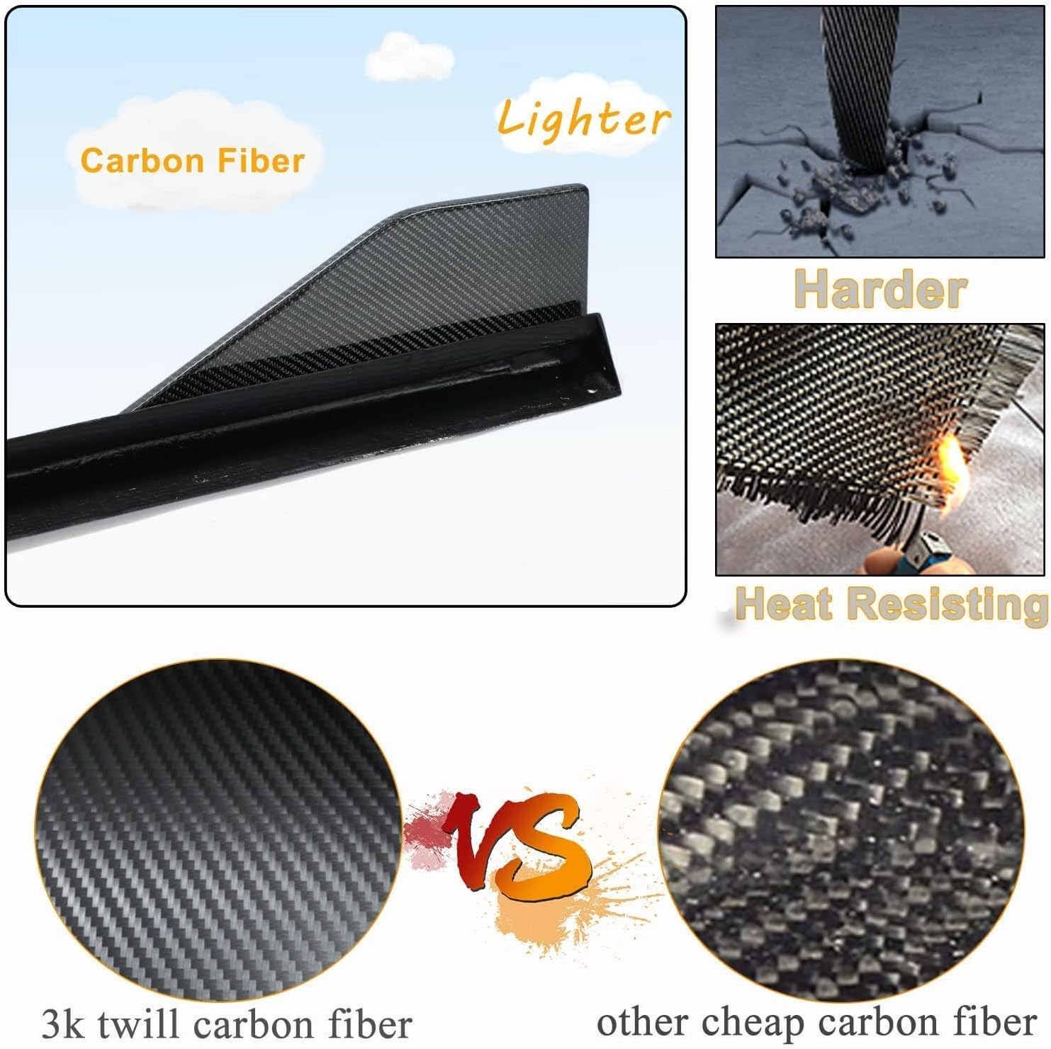 Car Side Skirt for BMW 1 Series F40 M-TECH 118i 4-Door 2020-2021