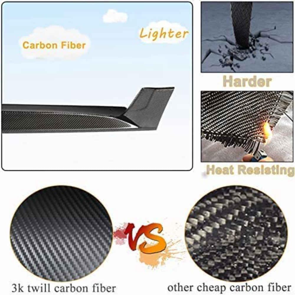 Car Side Skirt for Tesla Model 3 Sedan 2017 2018 2019