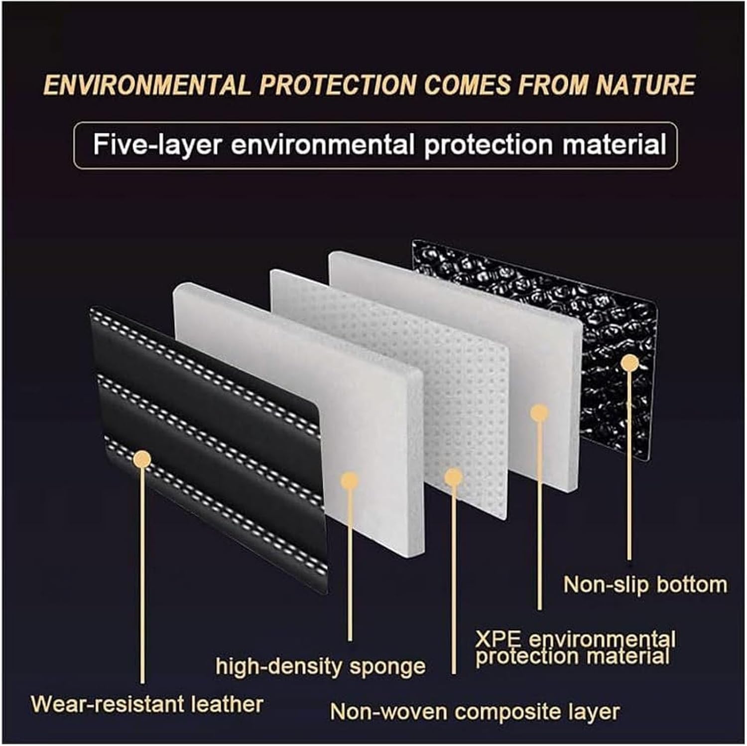 Custom horizontal stripe raised lip cargo liner for all Alfa Romeo models