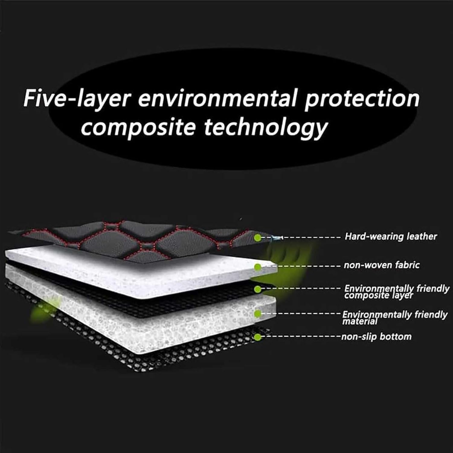 Raised Lip Cargo Liner for All Tesla Models