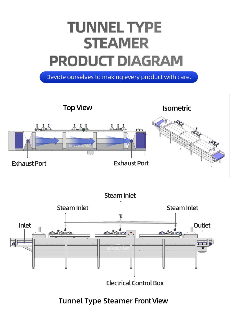 Tunnel Steaming Machine Tunnel Steaming Machine