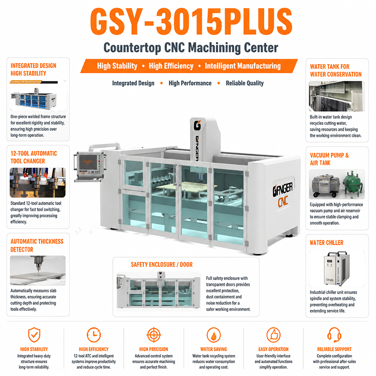 Centre d'usinage CNC de table GSY-3015PLUS