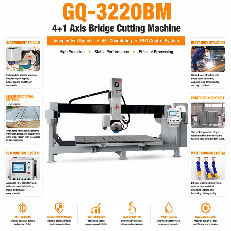 Machine de découpe à pont à 4 axes GQ-3220BM (4+1)