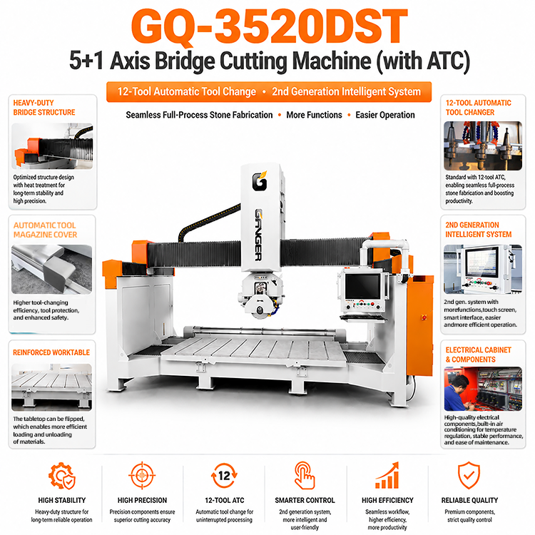 Machine de découpe à pont 5 axes GQ-3220DST (5+1, avec ATC)
