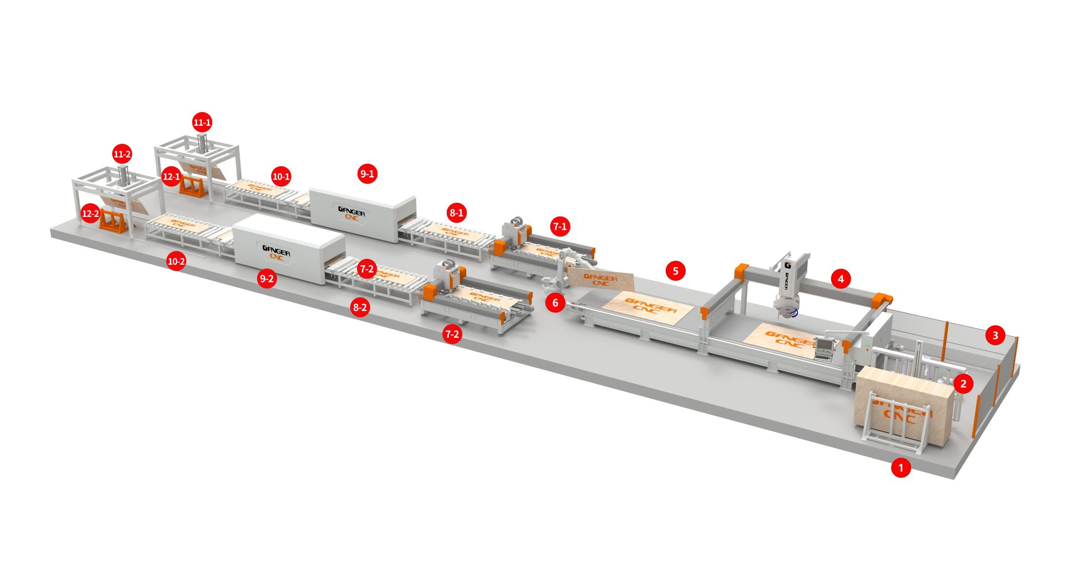 GQ-35DLR 五轴综合生产线(1) Ligne de production intégrée à cinq axes (1)