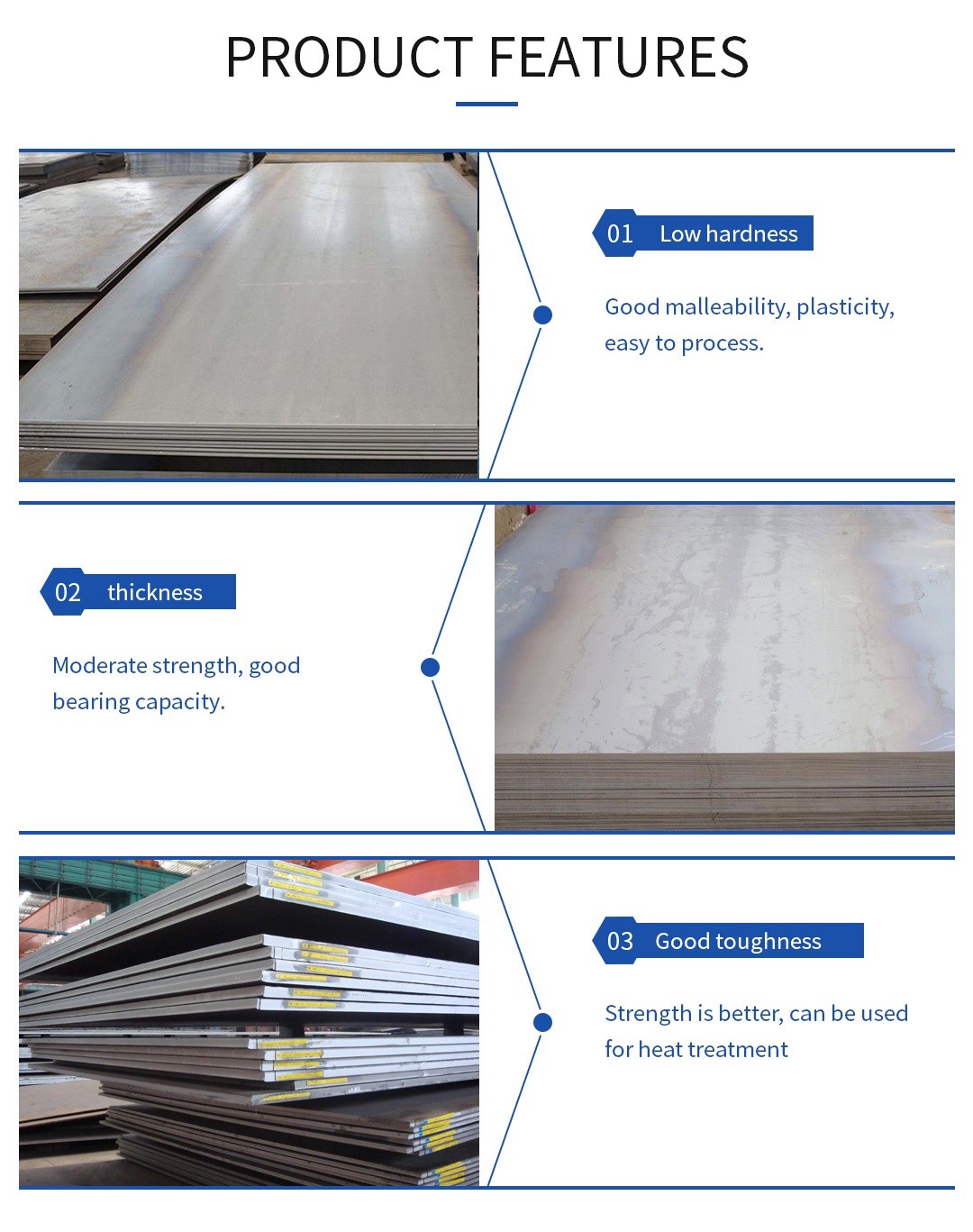 Hot-rolled-sheet-details-page-3