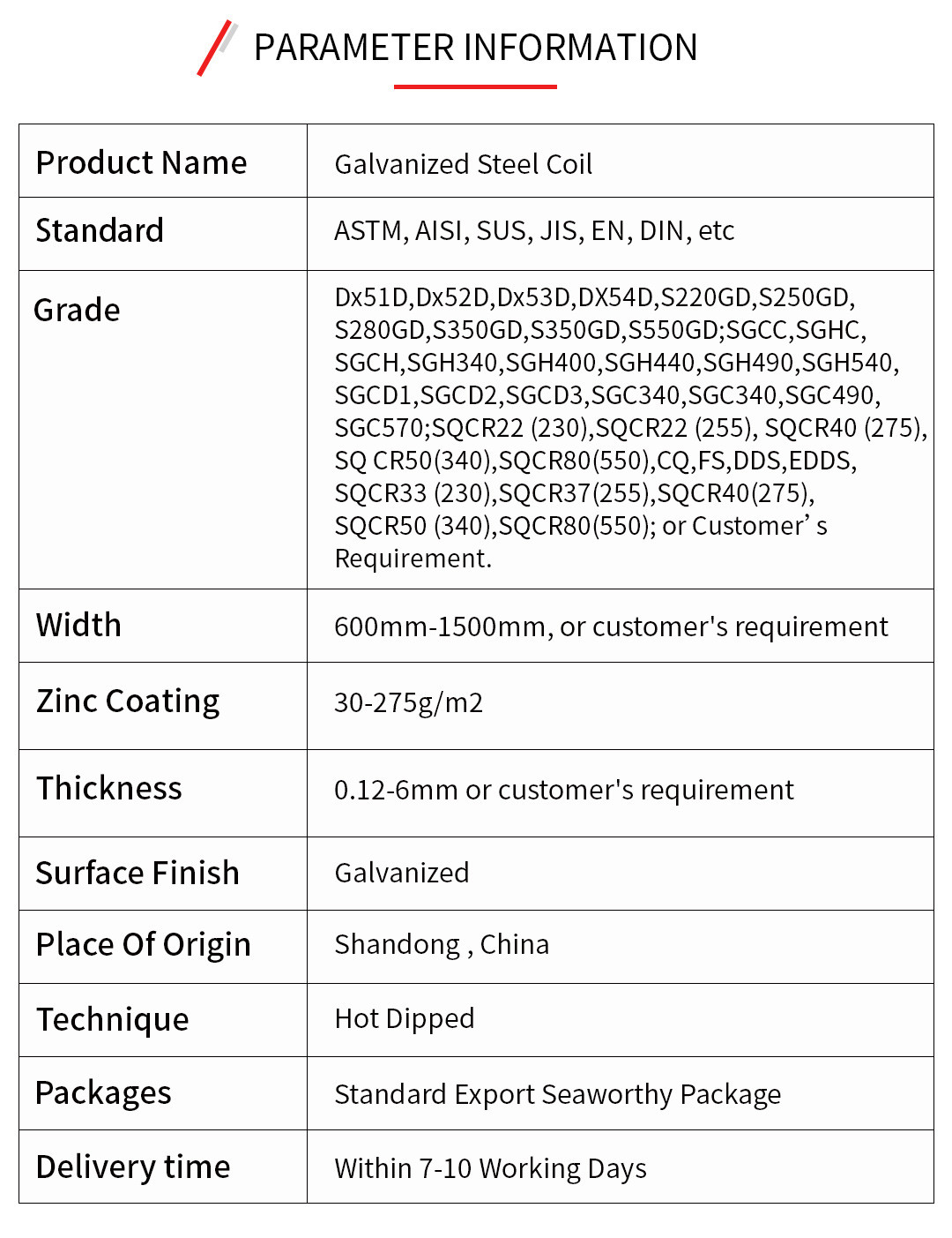 Galvanized-roll-detail-drawing-2