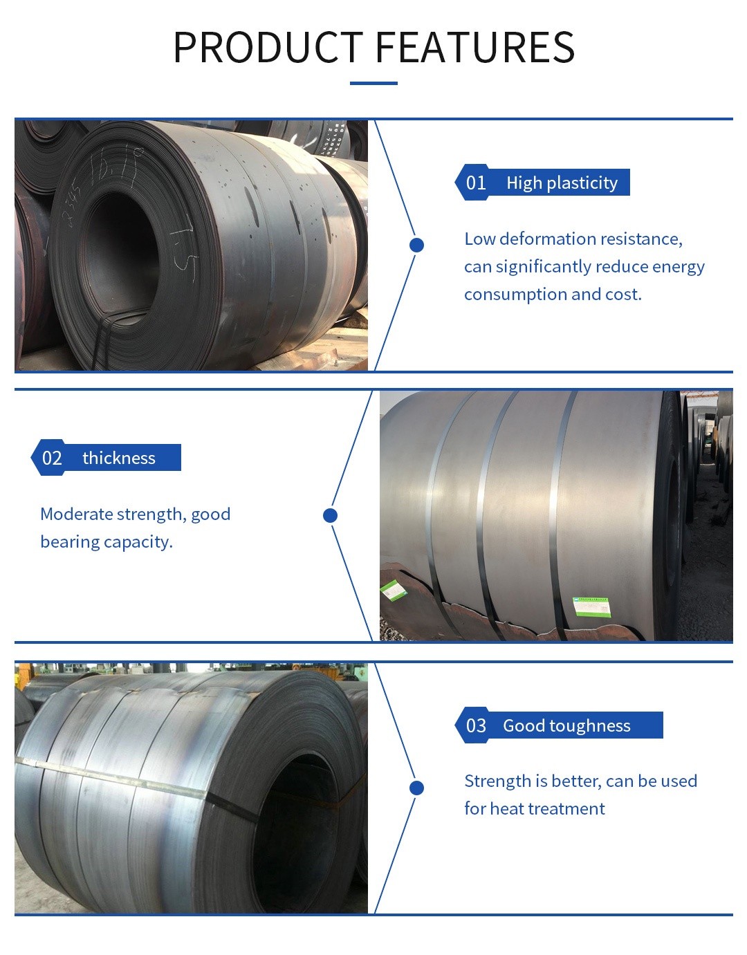 Hot-rolled-coil-detail-diagram-3