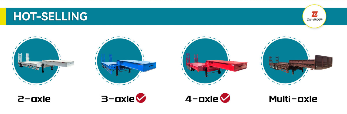 ZW Group lowbed trailer options: 2-axle, 3-axle, 4-axle, and multi-axle customization