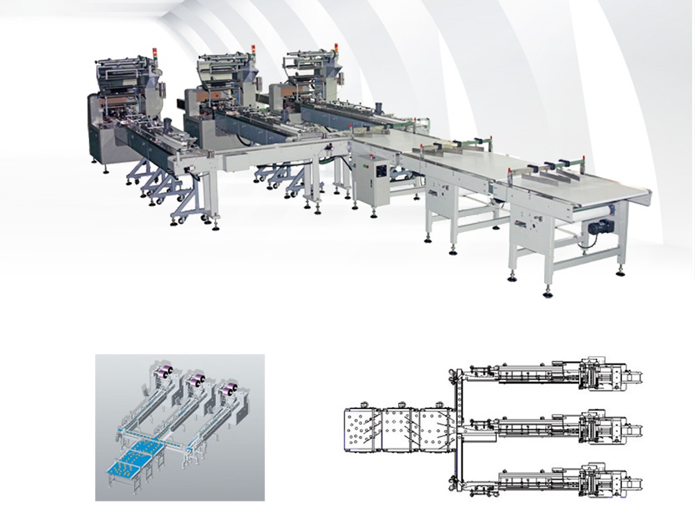 Strive to be the industry pioneer of automated packaging