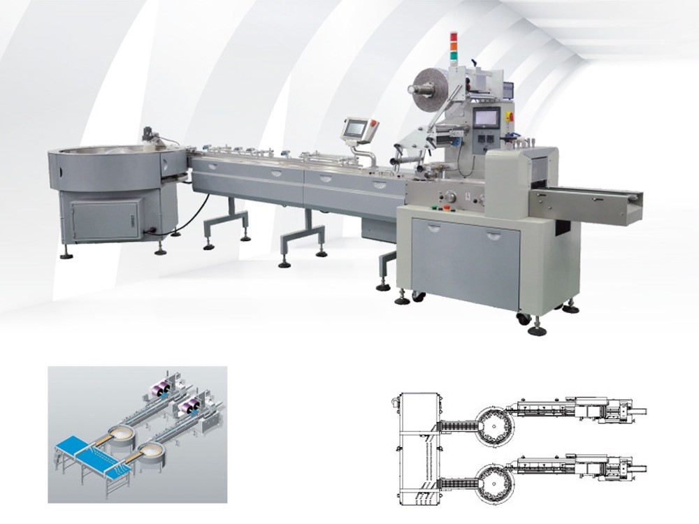 Strive to be the industry pioneer of automated packaging