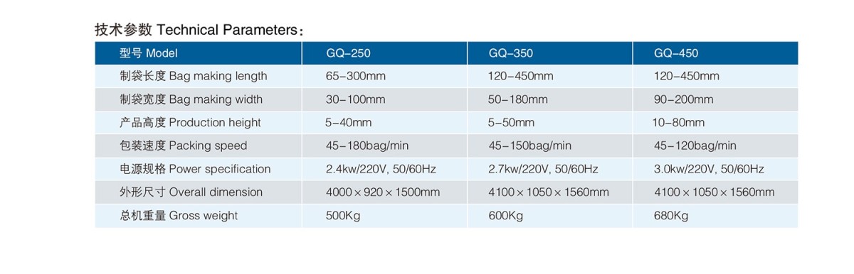 Pillow Packaging Machine