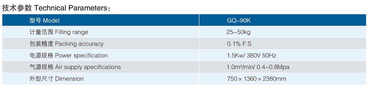 90kElectronic Quantitative Packing Scales