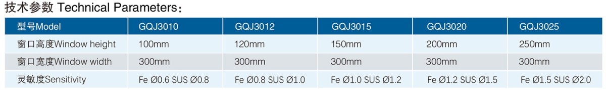 GQ-2550KMetal Detect Machine
