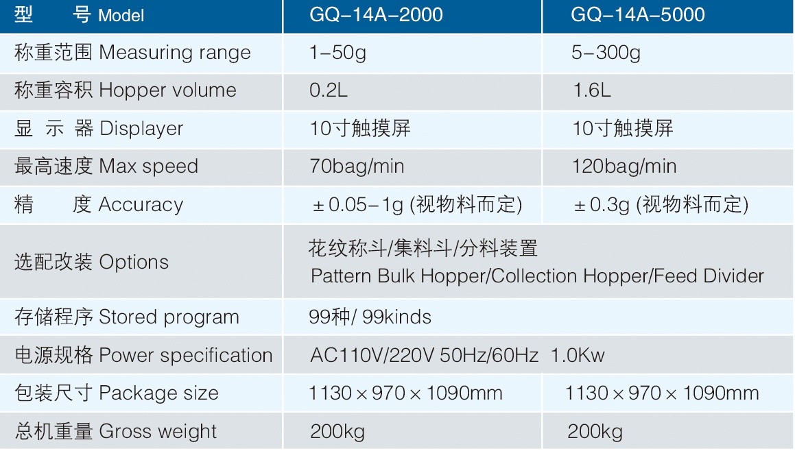 14 Heads Combination Weigher1