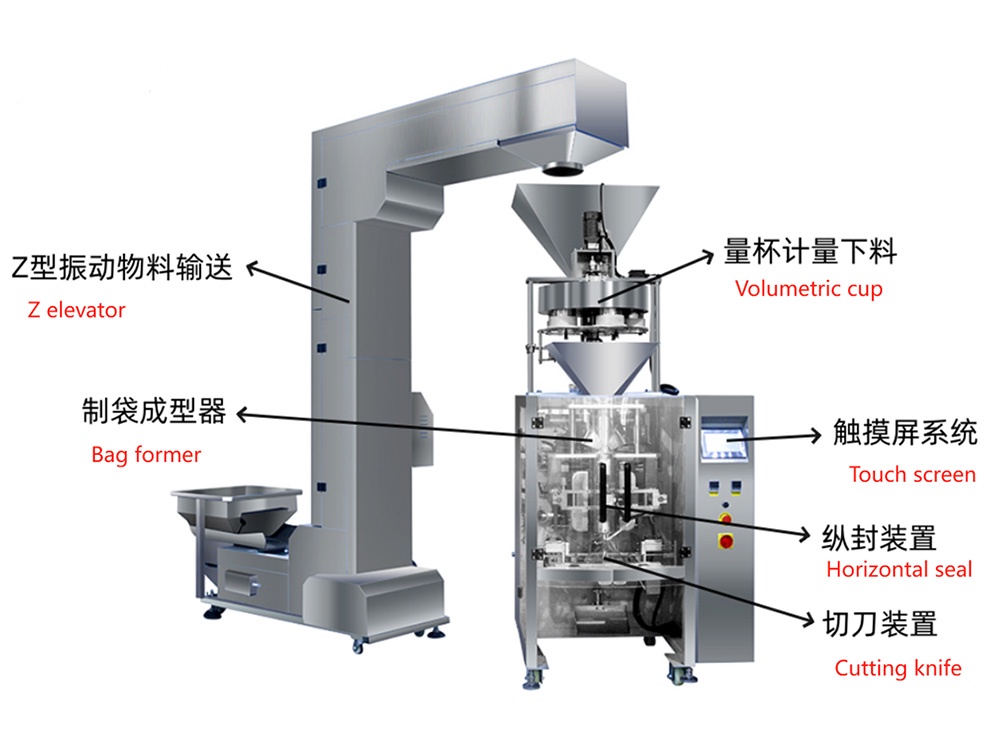 GQ-420 Automatic Granule Packing Machine
