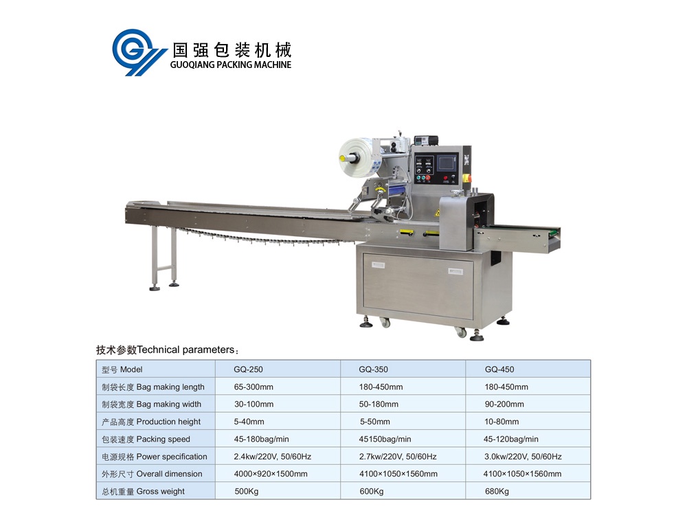 GQ-250 Disc Type Automatic Bedding Material Packing Line