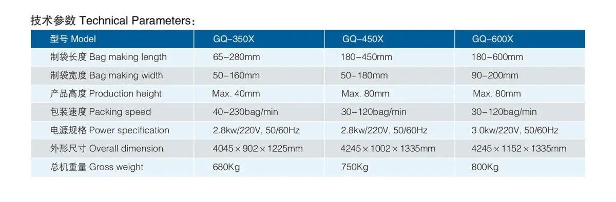 GQ-350X450X600X Down-paper Pillow Double-servo  High Speed Packing Machine1