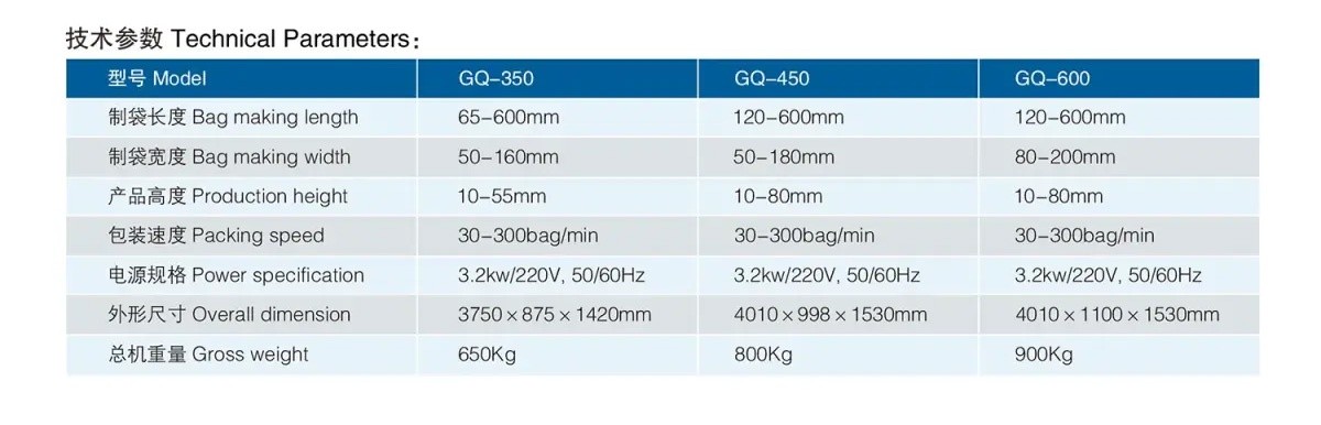 GQ-350450600 Pillow Double-servo High Speed Packing Machine